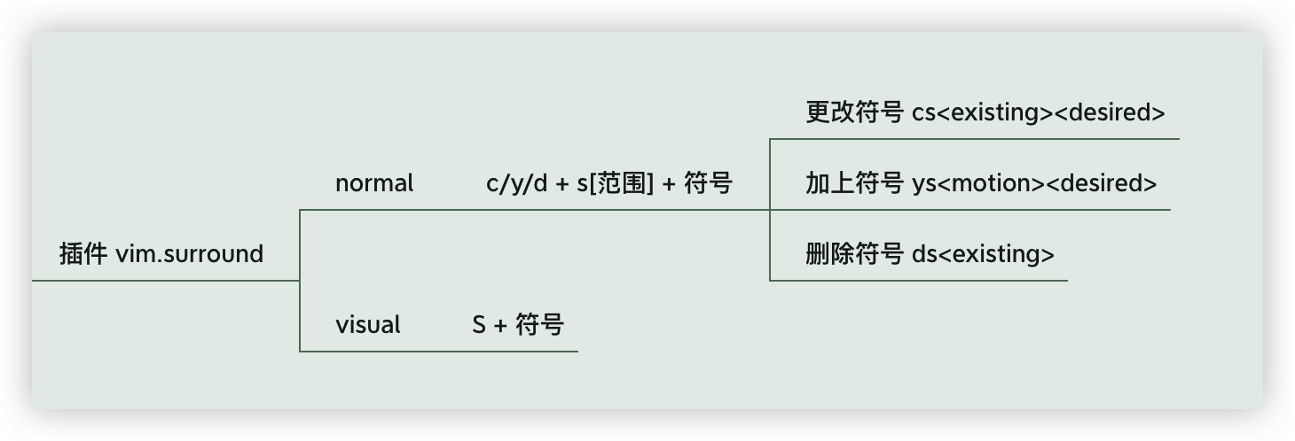 image-20230810115731414